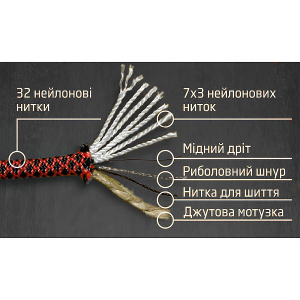 CAMO-TEC PARACORD SURVIVAL 10 М COYOTE 9094