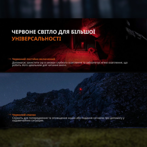FENIX ФОНАРЬ НАЛОБНЫЙ HL12 V2.0 СЕРЫЙ
