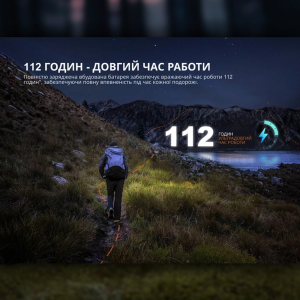 FENIX ФОНАРЬ НАЛОБНЫЙ HL12 V2.0 СЕРЫЙ