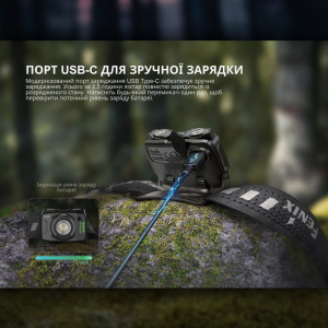 FENIX ФОНАРЬ НАЛОБНЫЙ HL12 V2.0 СЕРЫЙ
