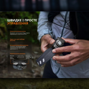 FENIX ФОНАРЬ НАЛОБНЫЙ HL12 V2.0 СЕРЫЙ