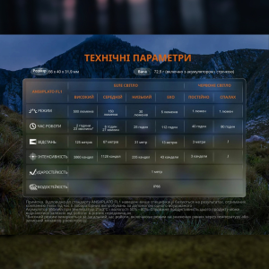 FENIX ФОНАРЬ НАЛОБНЫЙ HL12 V2.0 СЕРЫЙ