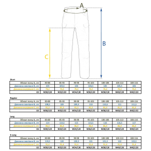 HELIKON-TEX БРЮКИ UTP POLYCOTTON RIPSTOP KHAKI SP-UTL-PR-13