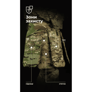 БАЛІСТИКА ТАКТИЧЕСКИЙ КИЛТ ФОЛД 1 КЛАСС ЗАЩИТЫ МУЛЬТИКАМ 11025080401