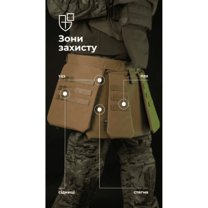 БАЛІСТИКА ТАКТИЧЕСКИЙ КИЛТ ФОЛД 1 КЛАСС ЗАЩИТЫ COYOTE 11025080101