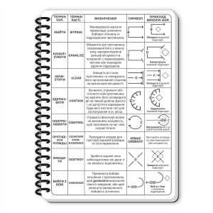 ECOPYBOOK TACTICAL БЛОКНОТ КОМАНДИРА ОТДЕЛЕНИЯ (РОЗШ.)