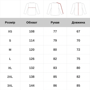 HELIKON-TEX КУРТКА TROOPER STORMSTRETCH SOFTSHELL MK2 TAIGA GREEN KU-TRM-NL-09