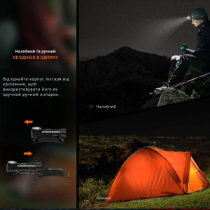 FENIX ЛІХТАР НАЛОБНИЙ HM23 V2.0 З ЧЕРВ. СВІТЛ.