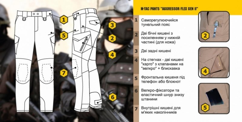M-TAC БРЮКИ AGGRESSOR GEN.II FLEX DARK OLIVE
